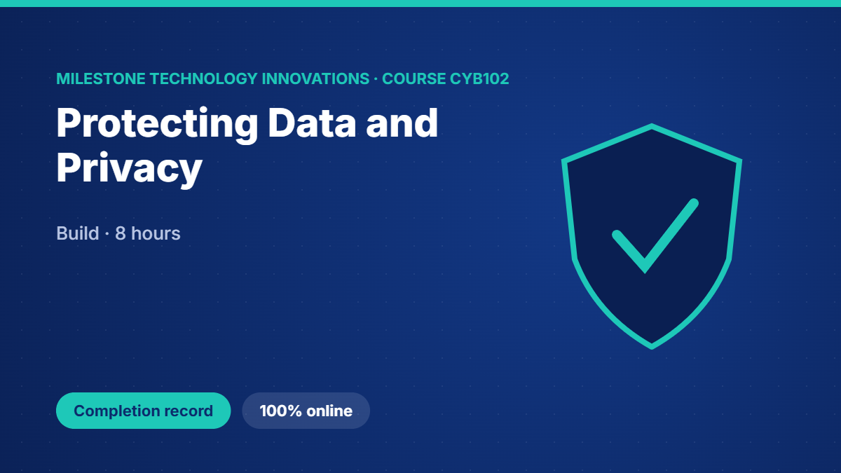 CYB102 · Protecting Data and Privacy