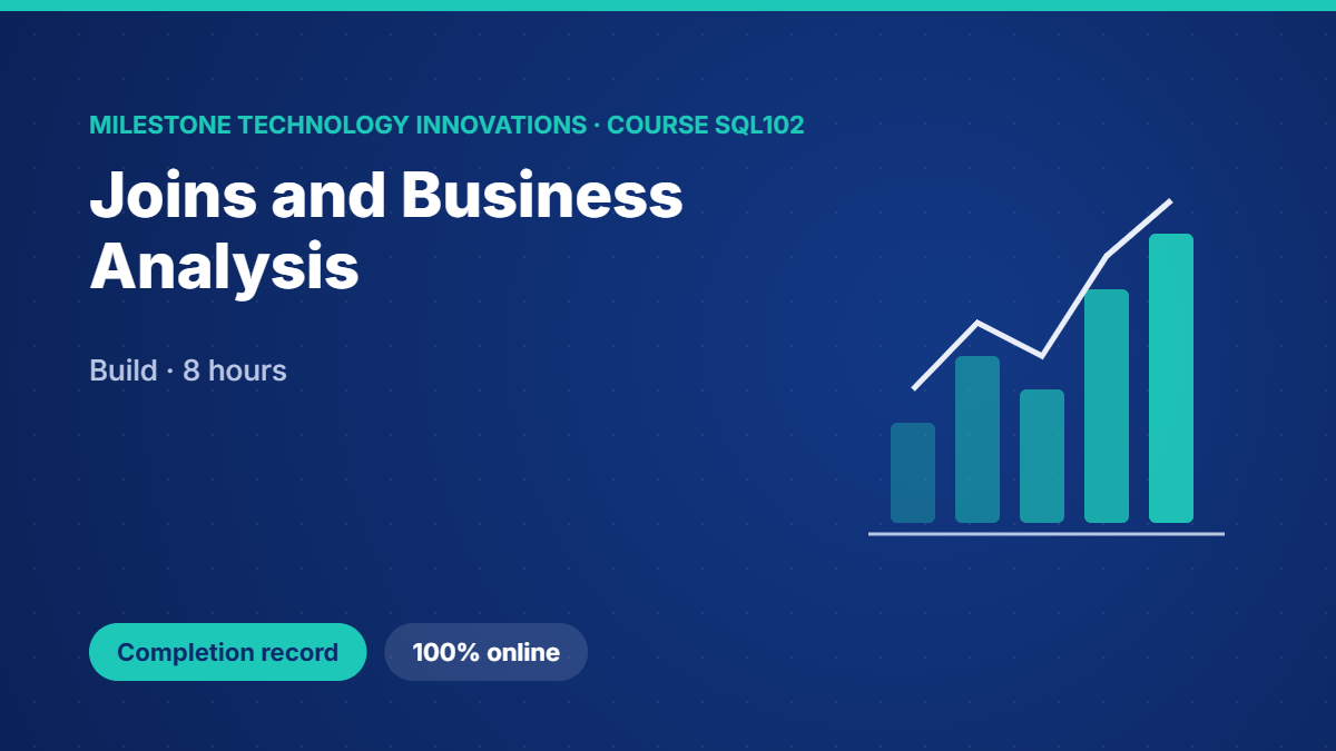 SQL102 · Joins and Business Analysis